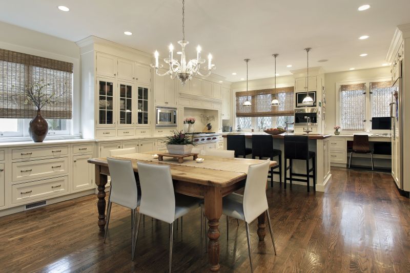 Kitchen Planning in Raleigh, NC